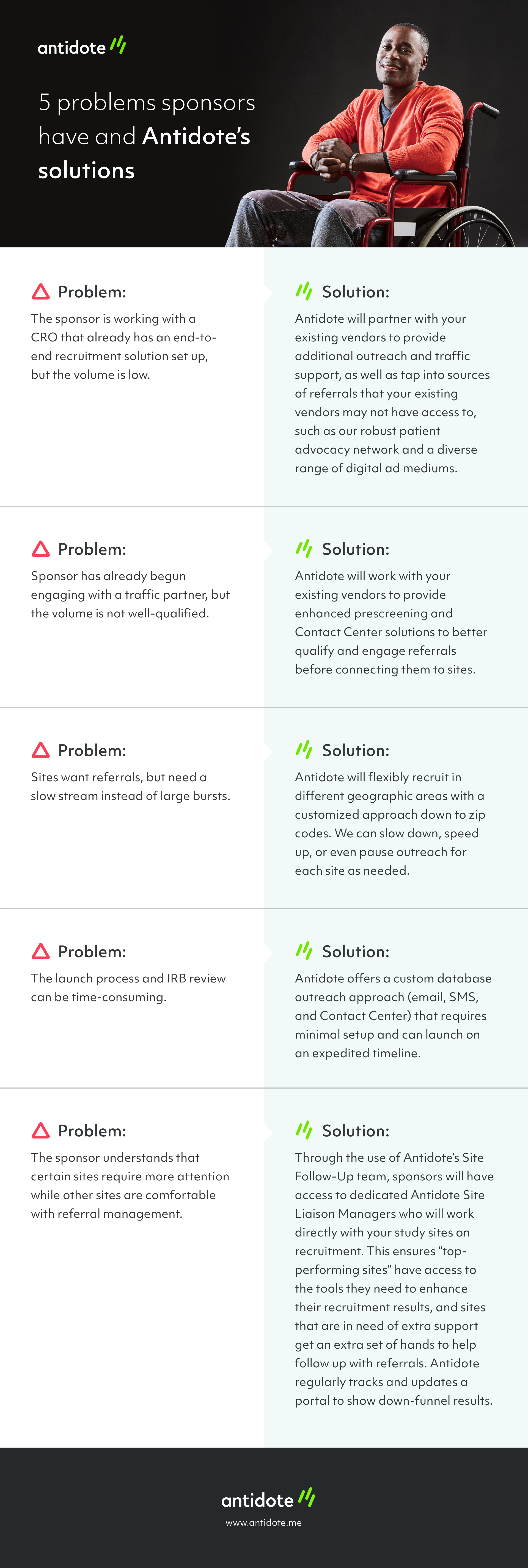5 problems infographic-png