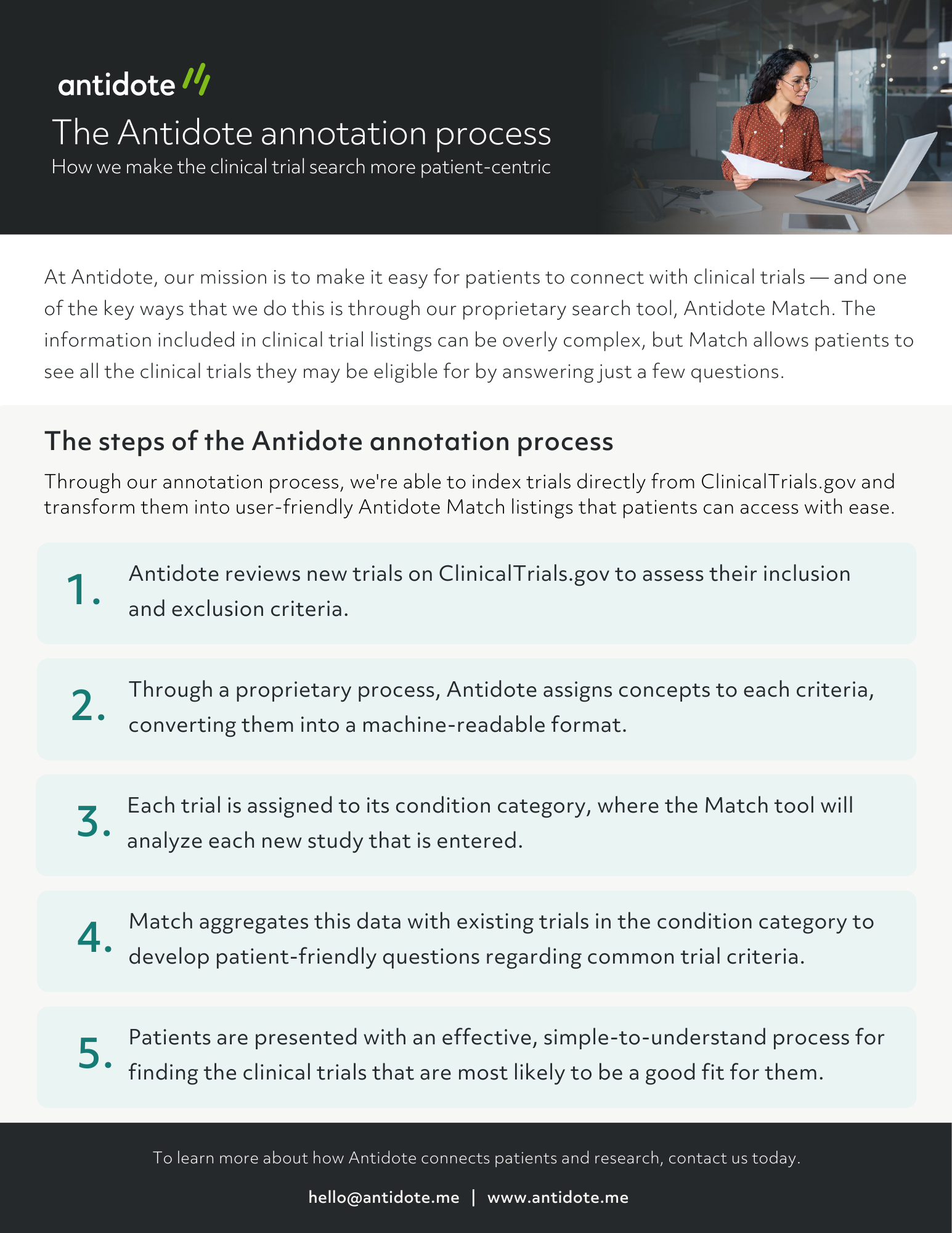 Annotation process one-pager