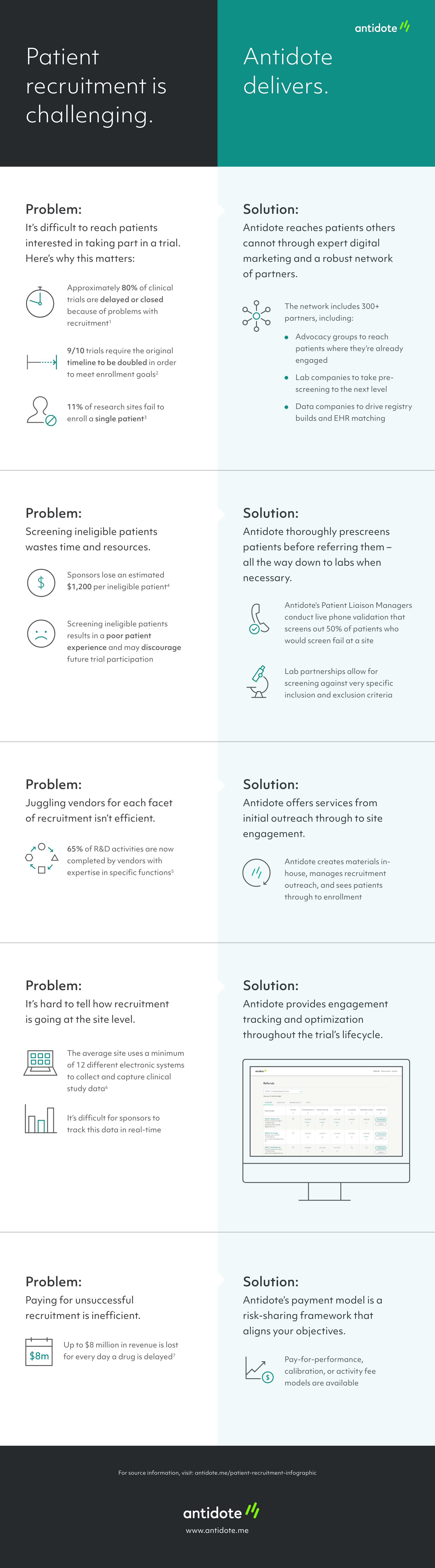 infographic - 3@2x@2x@2x-2