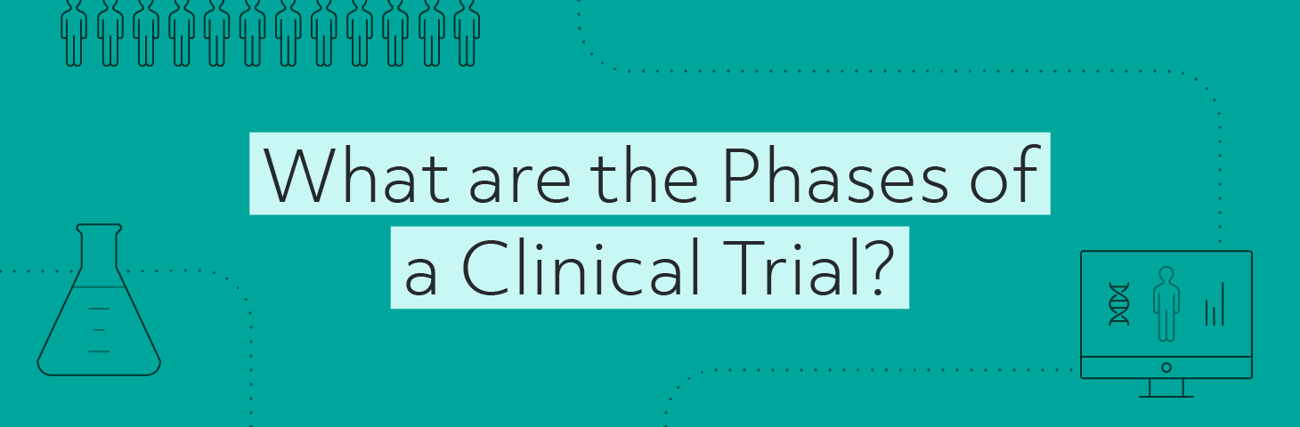 What happens in each clinical trial phase? [infographic]